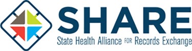SHARE logo